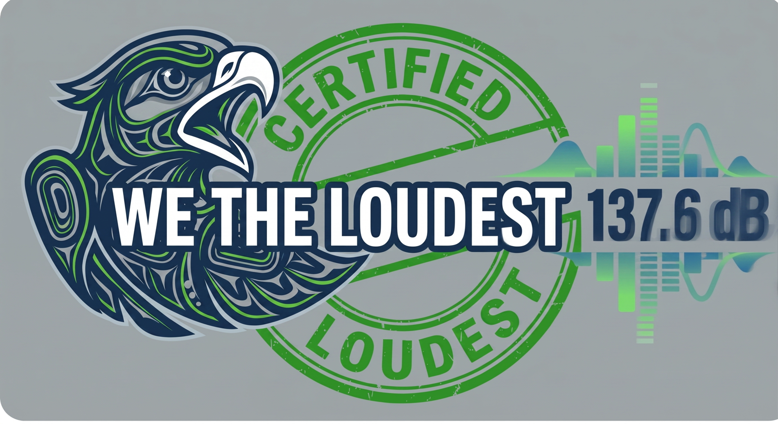 We The Loudest — Certified Loudest 137.6 dB